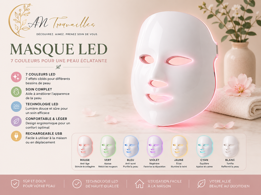 Masque LED de photothérapie 7 couleurs – Soin anti-âge du visage