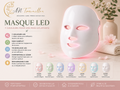 Masque LED de photothérapie 7 couleurs – Soin anti-âge du visage