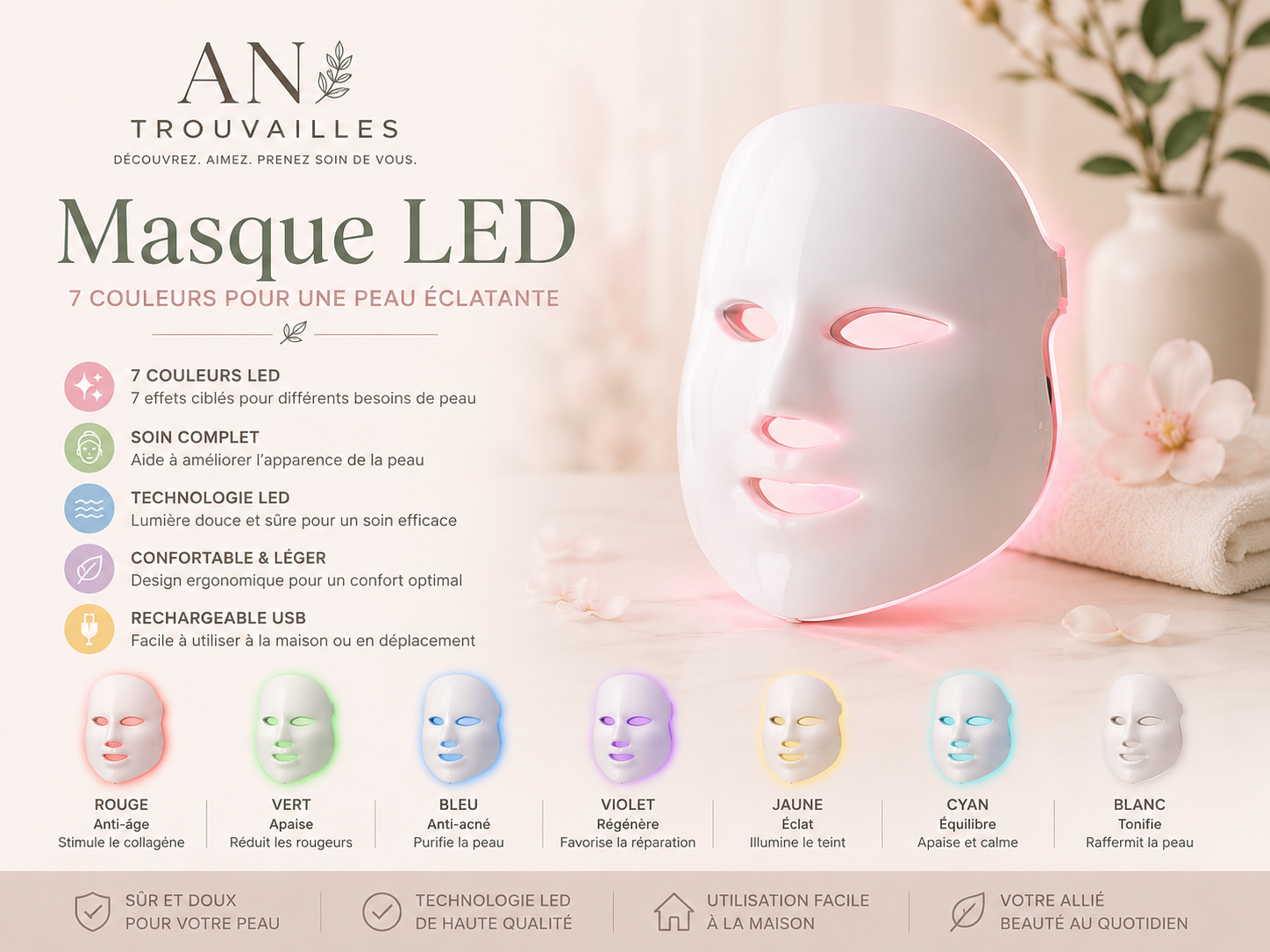 Masque LED de photothérapie 7 couleurs – Soin anti-âge du visage