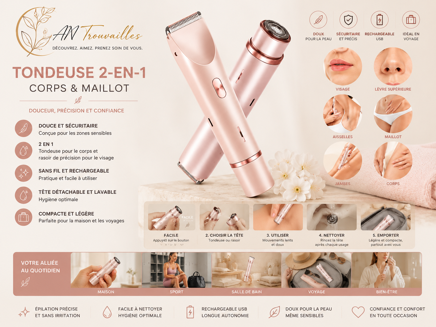 Tondeuse électrique 2-en-1 pour le corps et le maillot – Rechargeable